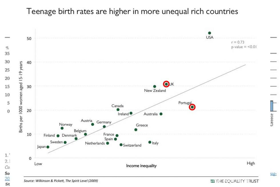 Portugal • August 2024